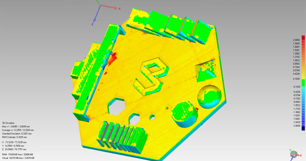 3D deviation map