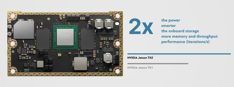 Upgraded Processing and 2X Smarter