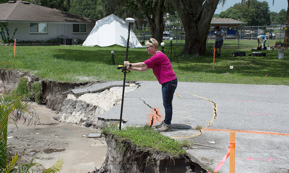 measuring sinkhole