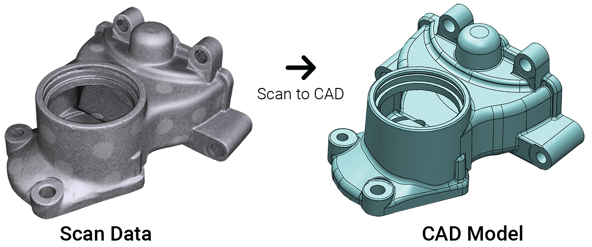 graphic scan data to cad model