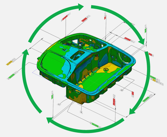 workflow inspection