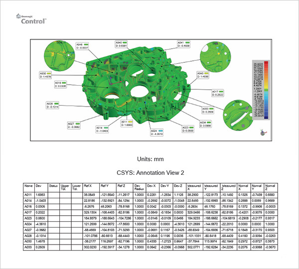 geomagic control 3d deviation report