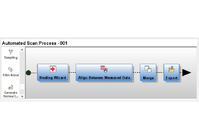 Automate with Clicks