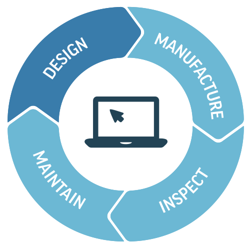 product design