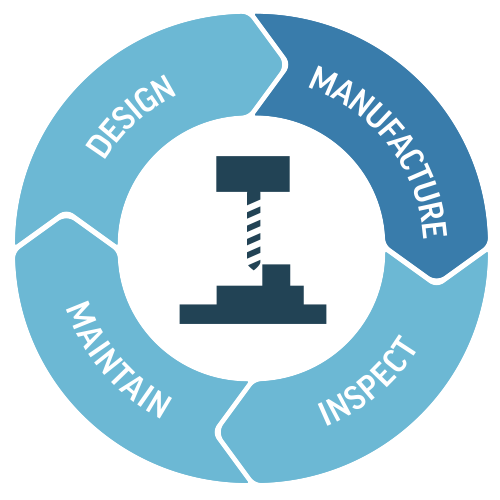 manufacture