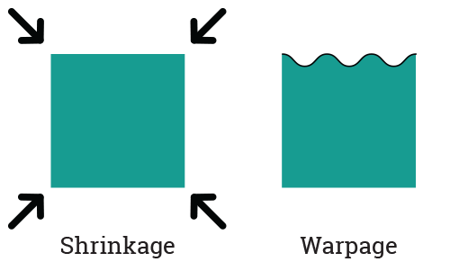 shrinkage and warpage