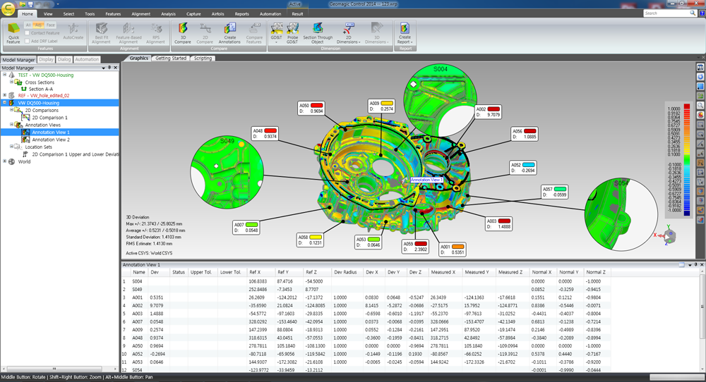 geomagic control annotation